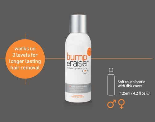 BUMP ERAISER Triple Action Lotion