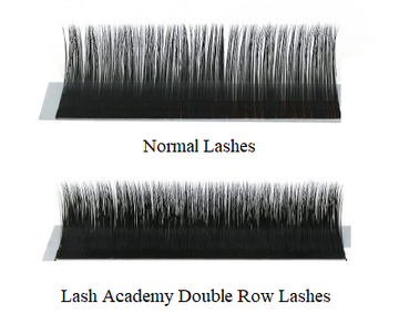 LASH ACADEMY MEGA VOLUME FAST & EASY FANS 'DOUBLE ROW' D 0.07 MIXED TRAY